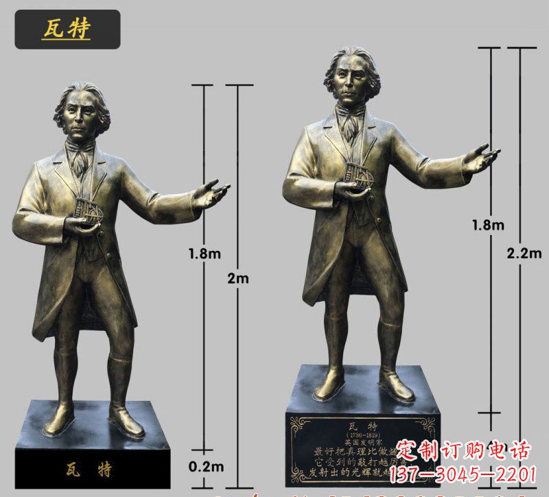 长沙瓦特铜雕像